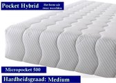 2-Persoons Matras -MICRO POCKET HYBRID 7 ZONE 21 CM - Gemiddeld ligcomfort - 180x220/21