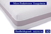 1-Persoons Matras - MICRO POCKET NASA traagschuim 7 ZONE 21 CM - 80x200/21