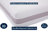 1-Persoons Matras -MICRO POCKET HR45 Koudschuim 7 ZONE 21 CM - 3D - Gemiddeld ligcomfort - 70x210/21