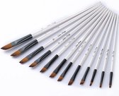 12 stuks aquarel penselen nylon
