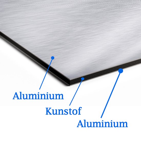 Détail d'aluminium brossé avec noyau plastique, étiqueté 'Aluminium', 'Plastique', 'Aluminium'.