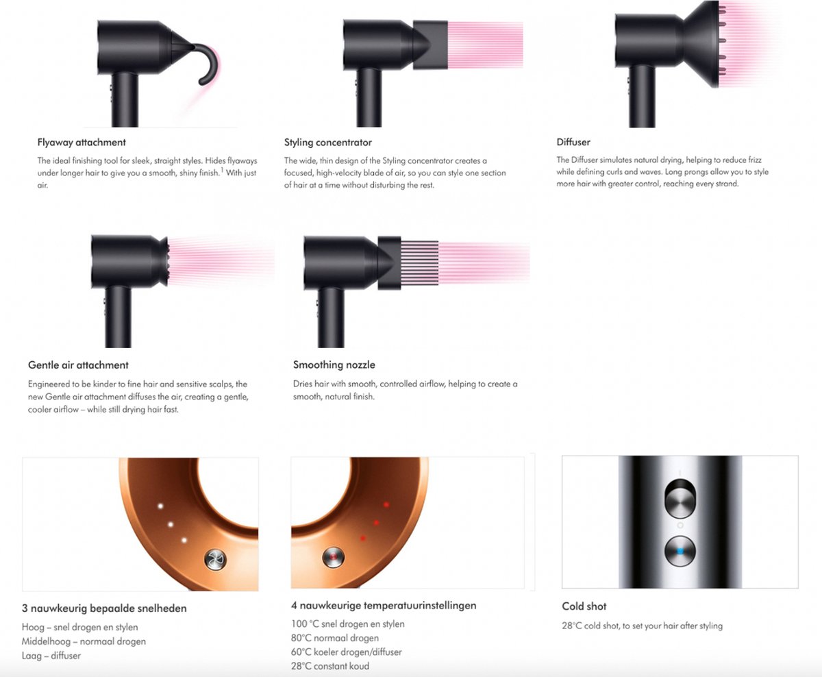 SenCiciMen Supersonische Föhn met Diffuser en Gratis - afbeelding 2