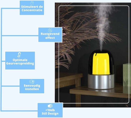 Kit werkbankwielen met een capaciteit van 400 kg | bol