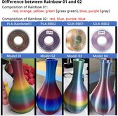 Sunlu Pla Zijde Regenboog Filament 1Kg 1.75Mm 3D Printer Filamenten Pla Rainbow Glanzende Kleur Zijde Textuur Afdrukken Materialen