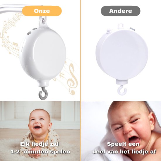 Draaiende Witte Muziek Mobiel - Slaapliedje - Babymobiel - 360 Graden Draaiend - Muziek Box - Geschikt voor de Wieg - Ideaal als Cadeau voor Babyshowers en Gender Reveal Parties van Bearsu — afbeelding 5