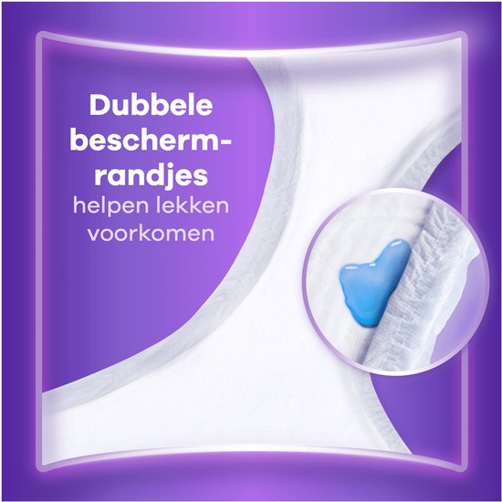 Illustratie van een Always Discreet broekje met dubbele beschermrandjes die lekken voorkomen.