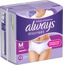 Always Discreet broekjes, maat M, met witte kanten boord en strikje. 13 stuks.