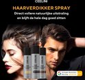 Advertentie met mannen en vrouwen, voor en na met CEELINI haarverdikker.