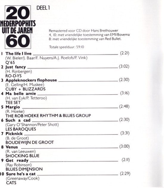 Lijst van 20 Nederpop hits uit de jaren 60, deel 1.
