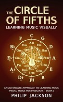 Visual Tools for Musicians 1 - The Circle of Fifths