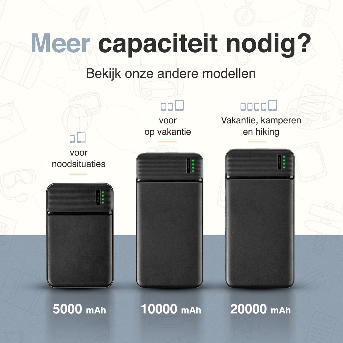 ForDig Powerbank 20000mAh – Powerbank iPhone – Powerbank Samsung – Fast Charge - Universeel - 4 Poorten – USB A, USB C en Micro USB - Compact Design — cadeau in Elektronica - foto 5