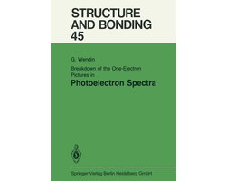 Breakdown of the One-Electron Pictures in Photoelectron Spectra