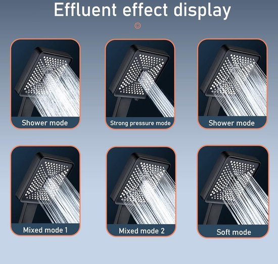 Luxe Waterbesparende Douchekop Zwart Vierkant 6 Straalsoorten