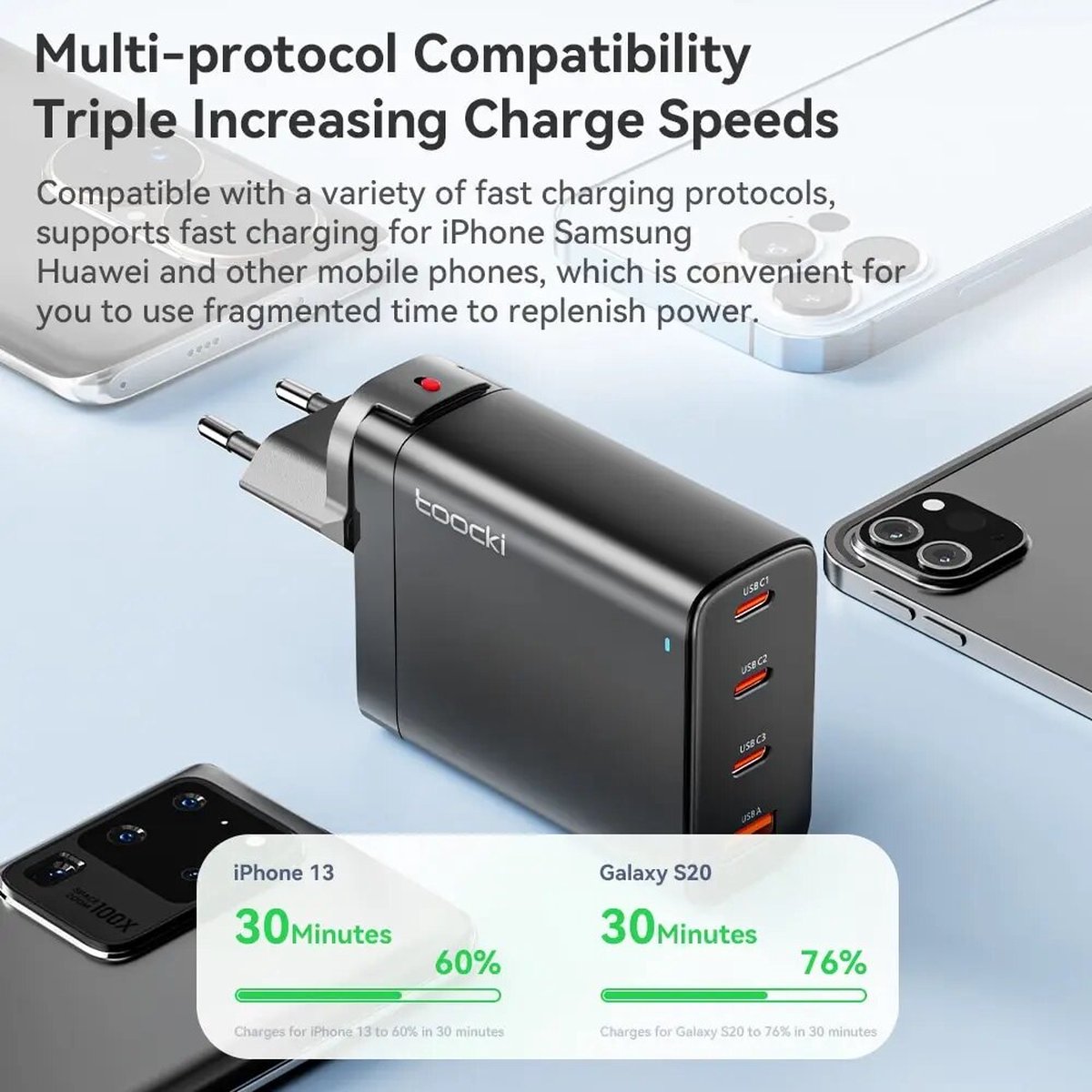 Toocki USB C 100W GaN-oplader PD-snellader 65W snellader voor iPhone 15 14 13 12 11 Pro Max QC3.0 Type C-adapter