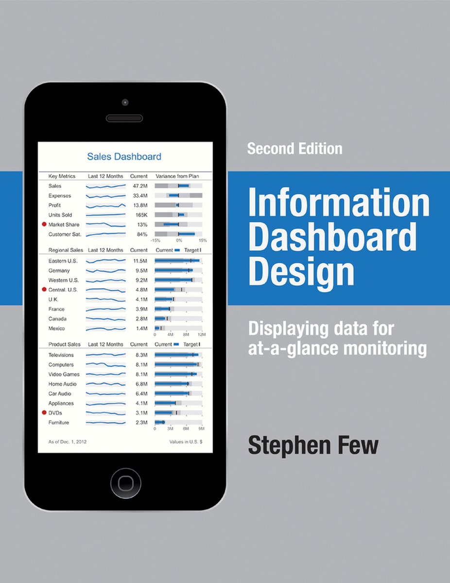 Information Dashboard Design - Stephen Few