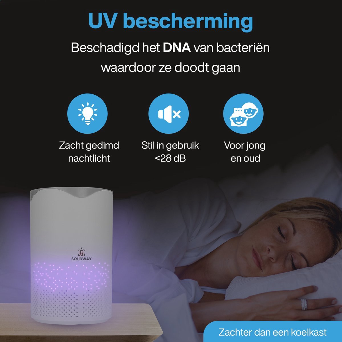 Luchtreiniger met Ionisator – Air Purifier met HEPA Filter – Clean Air – Luchtzuiveraar met UV – Incl. Extra Luchtfilterset — afbeelding 7