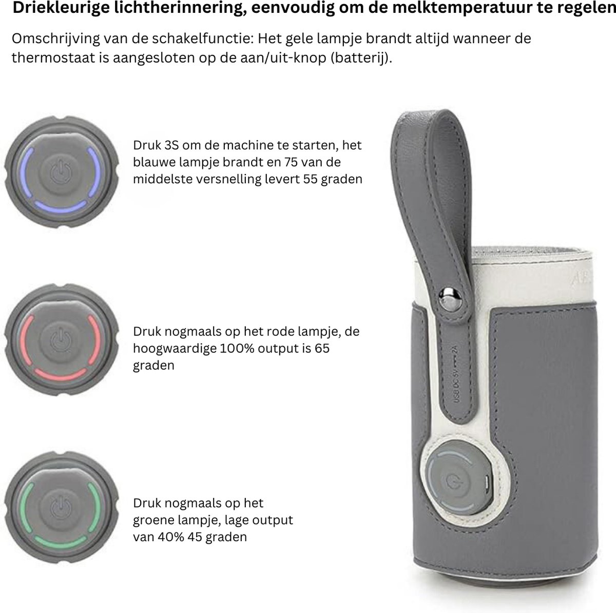 Draagbare melk-reisverwarmer, USB babyflessenverwarmer met intelligente 3 standen temperatuurregeling, flessenverwarmd deksel