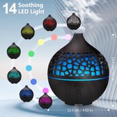 Aroma Diffuser - Relax accessories – Aroma diffuser - Aromadiffuser ,180 Millilitres