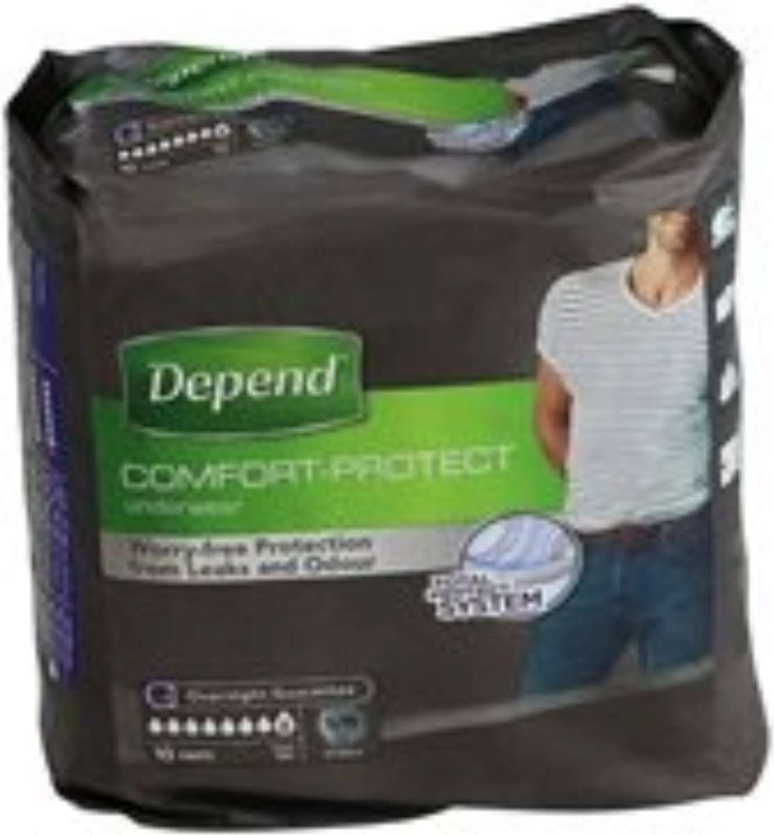 Goedkoopste Voordeelverpakking 4 X Depend pants for men small/medium (1948021), 10 stuks