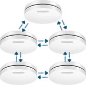 Détecteurs de fumée connectables avec batterie 10 ans - 5 détecteurs de fumée intelligents peuvent être connectés - Détecteur d'incendie connectable sans fil - Set Multipack 5