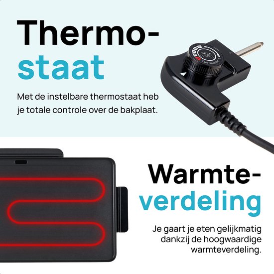 Thermostaat met regelknop en afbeelding van verwarmingselementen in zwarte grillplaat.