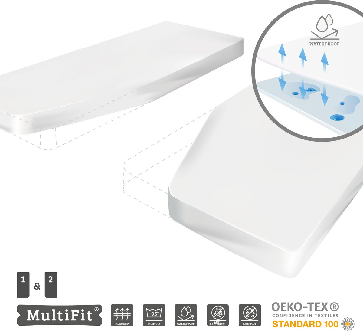 Dexitex Enkele bedden Waterdichte matrasbeschermer/molton 75-85cm x 190-210cm voor Camper of Caravan