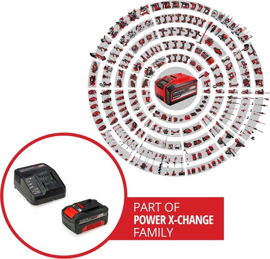 Circulair diagram toont Einhell Power X-Change machines, met accu en oplader.