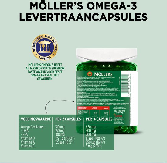 Möller’s Omega-3 Levertraan - 2 x 160 capsules - Omega-3 capsules met vitamine D – Levertraancapsules – Levertraan met vanillesmaak
