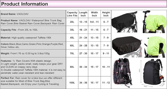 Flightbag voor Backpack – Vliegtuighoes & Regenhoes tot