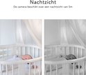Vergelijking van nachtzicht van de babyfoon camera: normale weergave naast zwart-wit weergave.