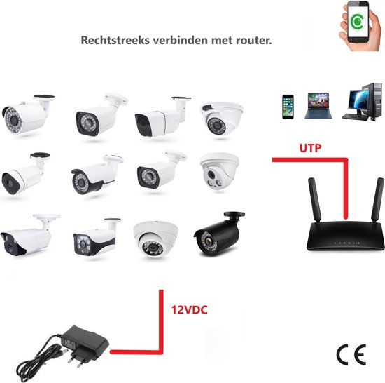 Home-Locking POE IP-camera bullet met bewegingsdetectie 3.0MP. C-1261 van Home-Locking — afbeelding 2