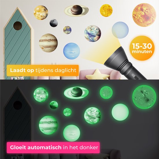 Collage: dessus le jour avec des autocollants de planètes et une lampe de poche, dessous la nuit avec des autocollants de planètes phosphorescentes.