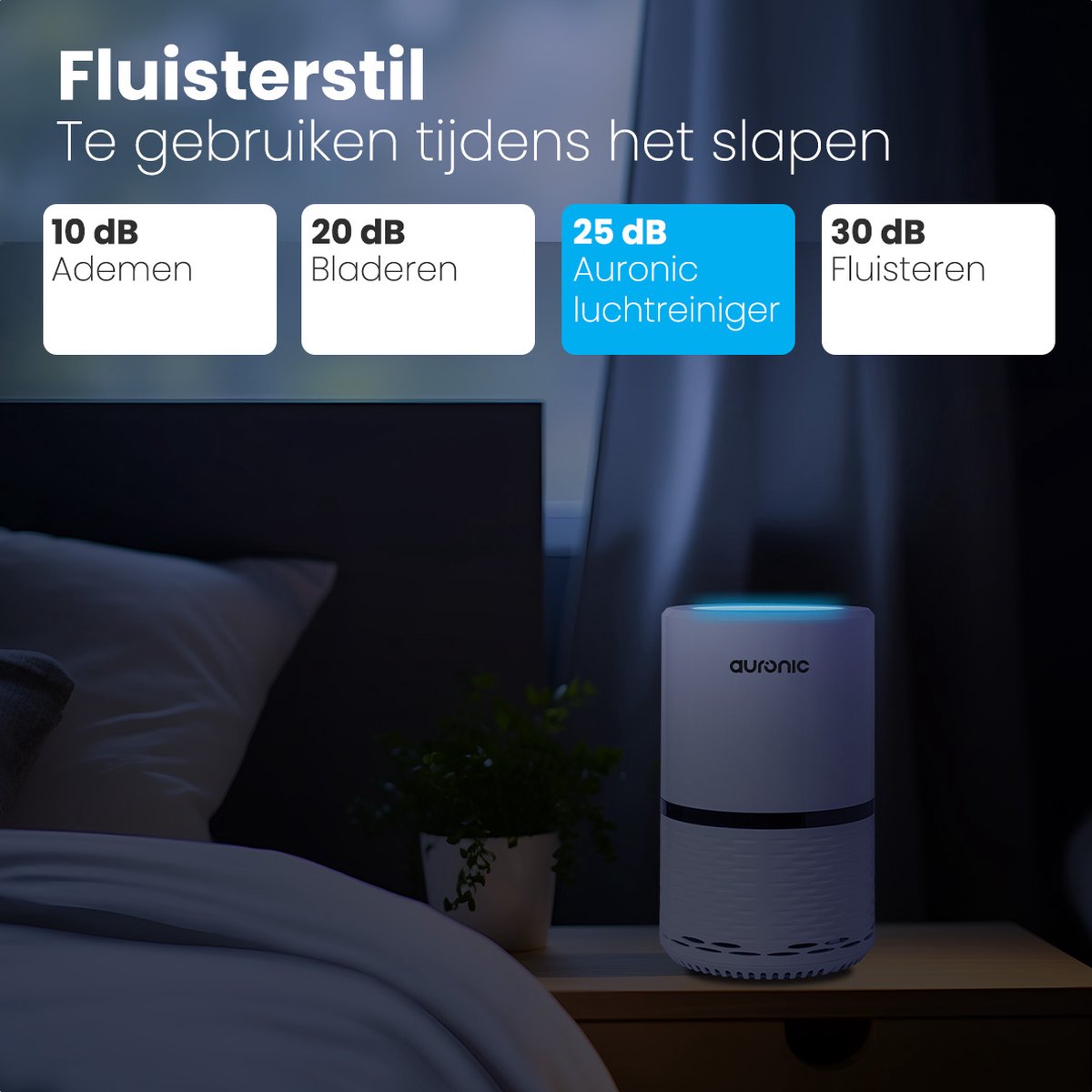 Auronic Luchtreiniger - 12 m² - Air Purifier met HEPA Filter - Verwijdert 99,97% - 25W - 3 Standen - Wit — afbeelding 7