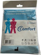 Poche à urine Comfort - poche à urine pour les déplacements - 4 pièces