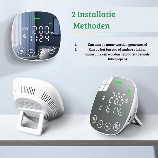 Hometech CO2 Meter Binnen