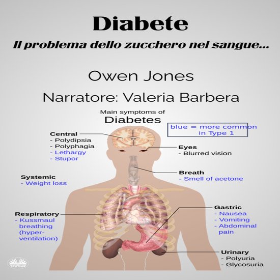 Diabete - cover