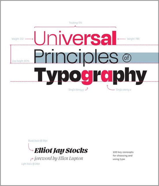 Rockport Universal - Universal Principles of Typography - cover