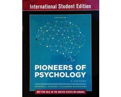 Pioneers of Psychology