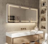 Aluminium badkamer spiegelkast met directe verlichting rondom en indirecte verlichting onder, spiegelverwarming, stopcontact inclusief USB, make-up spiegel en sensor schakelaar 160×70 cm
