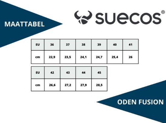 Maattabel voor Suecos Oden Fusion klompen in EU- en CM-maten.