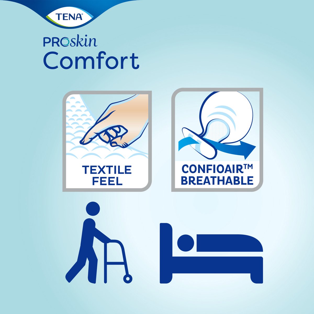 Goedkoopste TENA Comfort Maxi