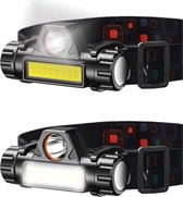 Lampe Frontale LED Rechargeable USB - Étanche - Pour Camping, Marche avec Chien, Urgence