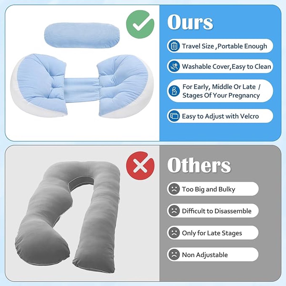 Goedkoopste Borstvoedingskussen,zijslaapkussen, Katoen - zwangerschapskussen, ondersteuningskussen
