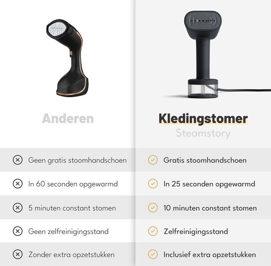 Kledingstomer & Reiniger - Stoomreiniger - Hand Stomer - Stoomapparaat voor Kleding - Ontkreuker - STEAMSTORY