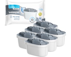 Protect waterfilter voor Brita Maxtra - Maxtra+ Waterzuivering Kraanwater 200L - Water Filter Patronen - Waterontharder - Waterontkalker - 6 stuks