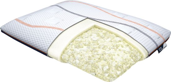 Active Pillow | Hoofdkussen | 17 cm hoog | Ergonomisch | Zomerzijde en winterzijde | Geschikt voor rugslapers en zijslapers| Wasbare tijk op 40 graden | Ventilerend | Anti allergeen | Traagschuim |
