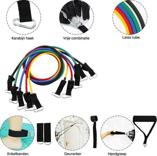Alfa∞Fitness - Weerstandsbanden - 11 delige fitness set- weerstand  elastieken fitness- Workout set fitness - Fitness resistance band - Fitness  weerstandsbanden- Weerstand - Fitness materialen - Fitness equipments-  Fitnessmaterialen | Bestel nu!
