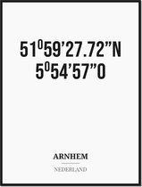 Poster/kaart ARNHEM met coördinaten