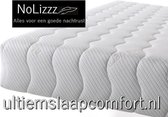 NoLizzz 2-Persoons matras 220cm - Pocketvering met HR 45 koudschuim- 21 cm dik - 180x220/21