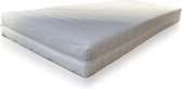 Pocketveringmatras/Pocket/Pocketmatras - Bambus®/bamboe- Koudschuim/ HR/ High Resilience 90x220x23